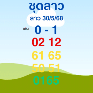 ลาวพัฒนาวันนี้ แนวทางหวยลาว ตรวจผลหวยลาวล่าสุด LW8BET & WL9BET