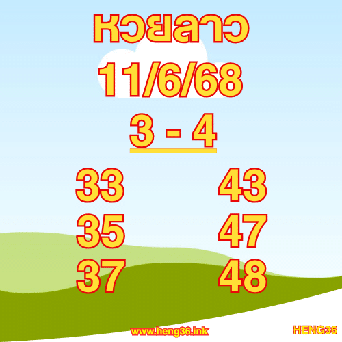 ลาวพัฒนาวันนี้ แนวทางหวยลาว ตรวจผลหวยลาวล่าสุด LW8BET & WL9BET